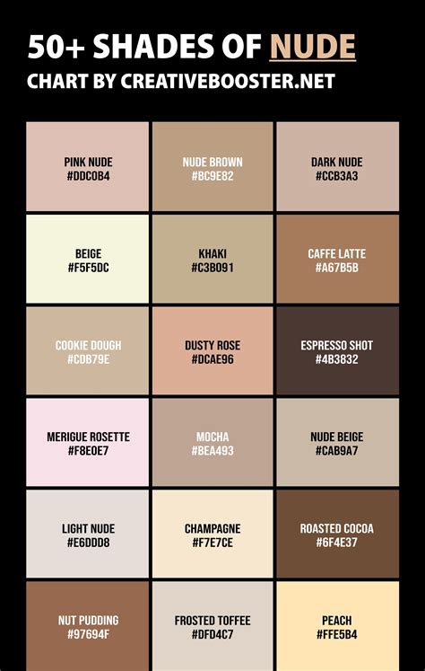 nude paint colors|Nude color palettes